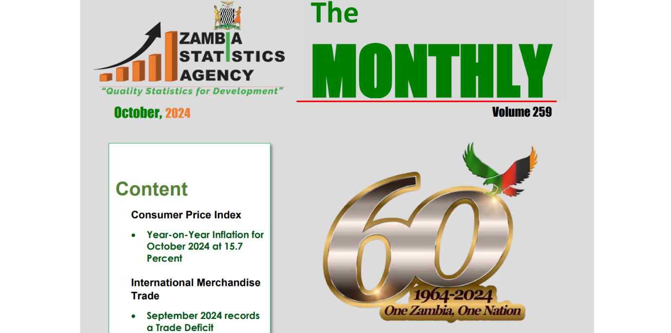 Zambia's October Inflation Rises as Copper Prices Show Recovery Signs